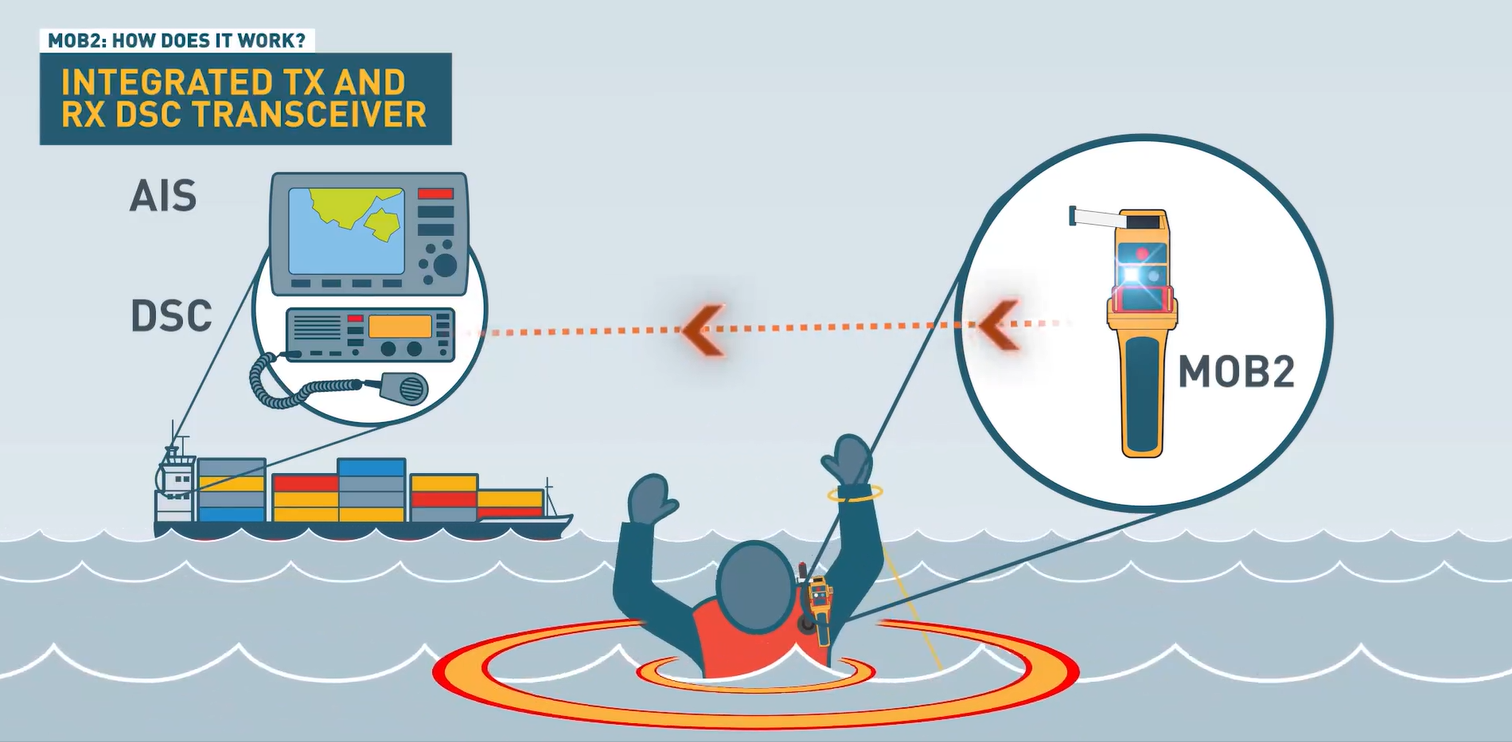 ocean-signal-rescueme-mob2-ais-dsc-mob-sender-gps image 2